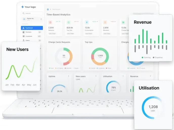 Plataforma de cobros y facturación para redes de carga eléctrica con control y reportes financieros