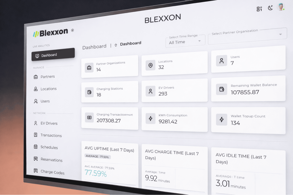 Plataforma Blexxon para la operación y monitoreo de redes de carga eléctrica con panel de control y métricas en tiempo real